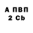 А ПВП Crystall marzandtinaz